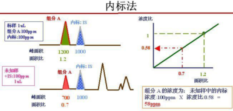 QQ图片20170713085907nei.png